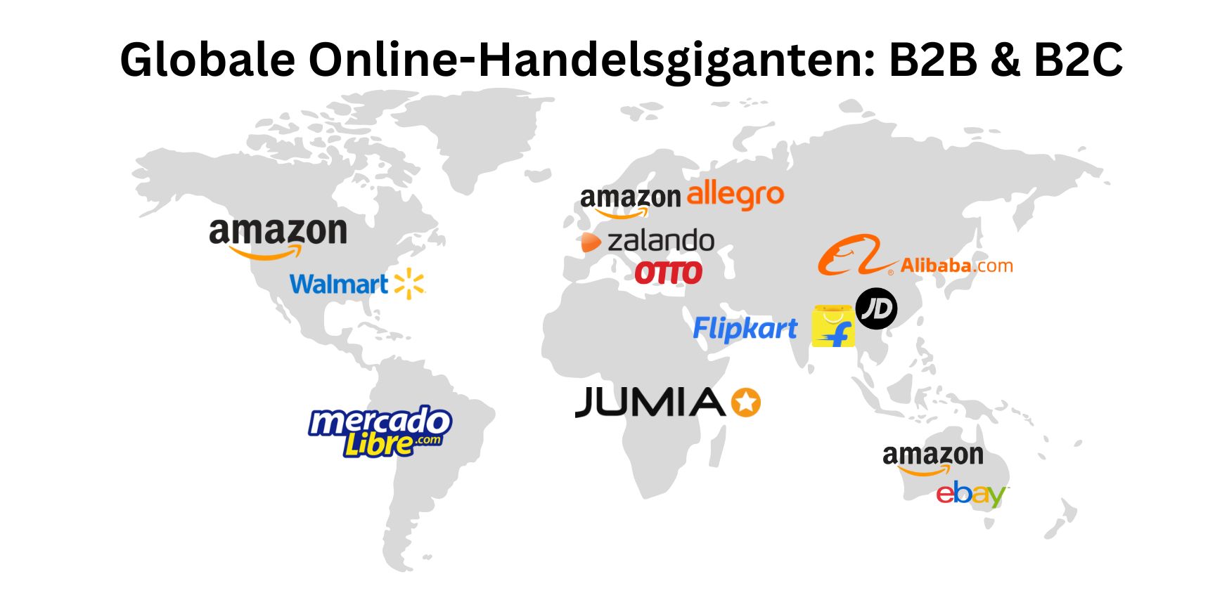 Logos der Top Online-Handelsplattformen weltweit: Amazon, Alibaba, JD.com, Flipkart, Mercado Libre, Zalando, Jumia